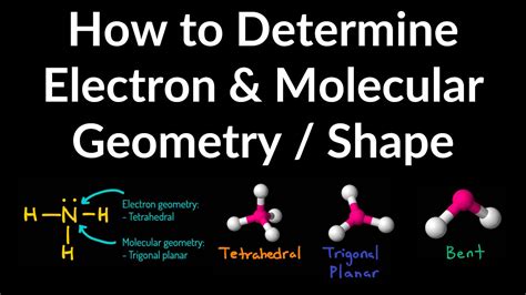 electron geometry ch4|how to determine electron geometry.